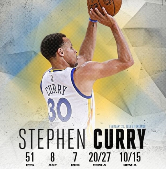 篮球技术专 篮球技术专