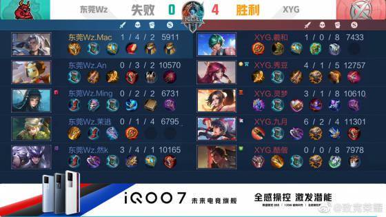 阿森纳此前 阿森纳此前